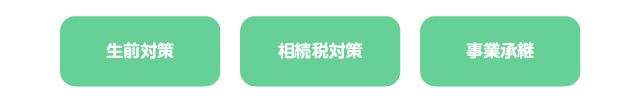 図
